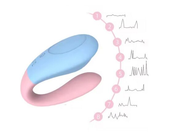 Двойной вибратор для пар с пультом, изображение 2